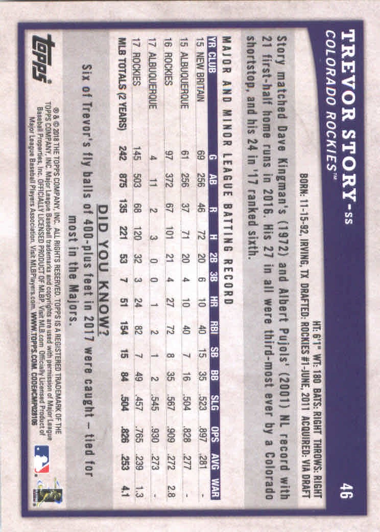 2018 Topps Big League Baseball Part 1 Main Set Cards #1 to #250 - Picture 89 of 484