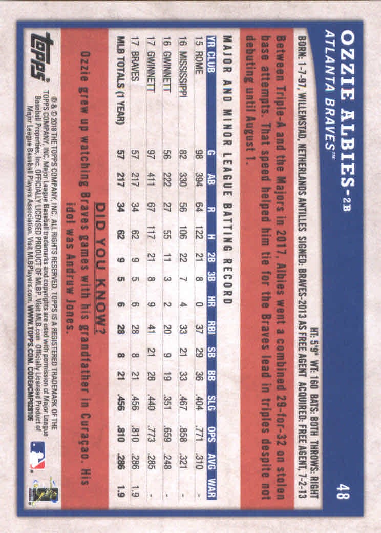2018 Topps Big League Baseball Part 1 Main Set Cards #1 to #250 - Picture 93 of 484