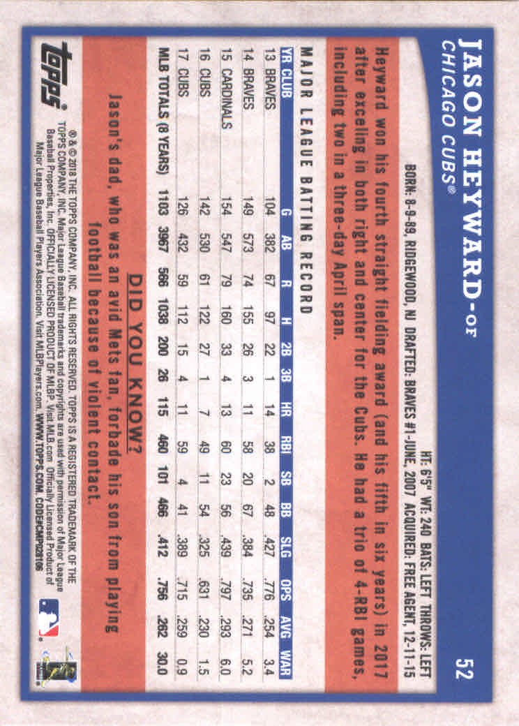 2018 Topps Big League Baseball Part 1 Main Set Cards #1 to #250 - Picture 101 of 484