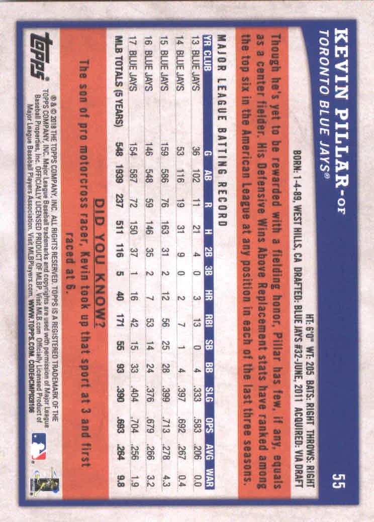 2018 Topps Big League Baseball Part 1 Main Set Cards #1 to #250 - Picture 107 of 484