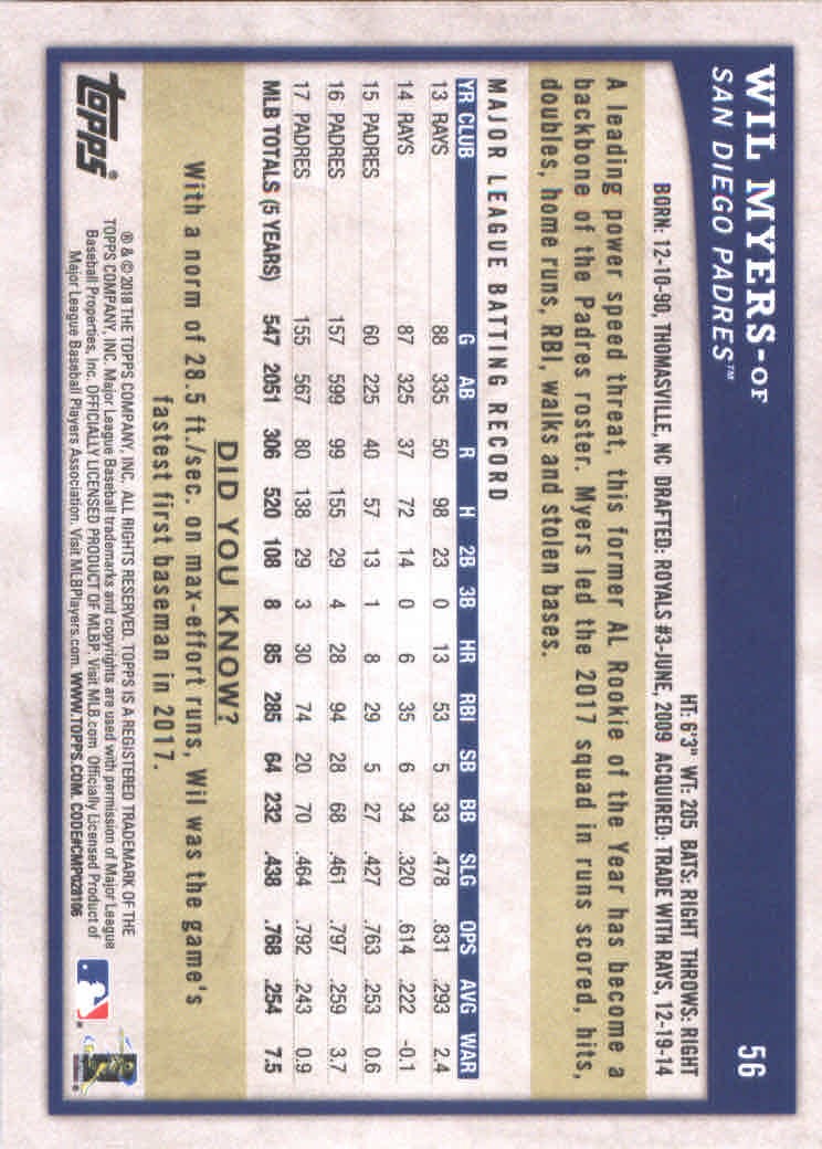 2018 Topps Big League Baseball Part 1 Main Set Cards #1 to #250 - Picture 109 of 484