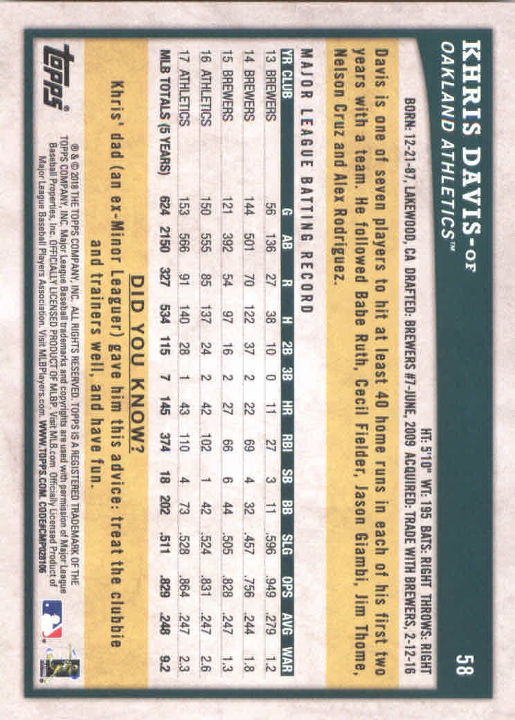 2018 Topps Big League Baseball Part 1 Main Set Cards #1 to #250 - Picture 113 of 484