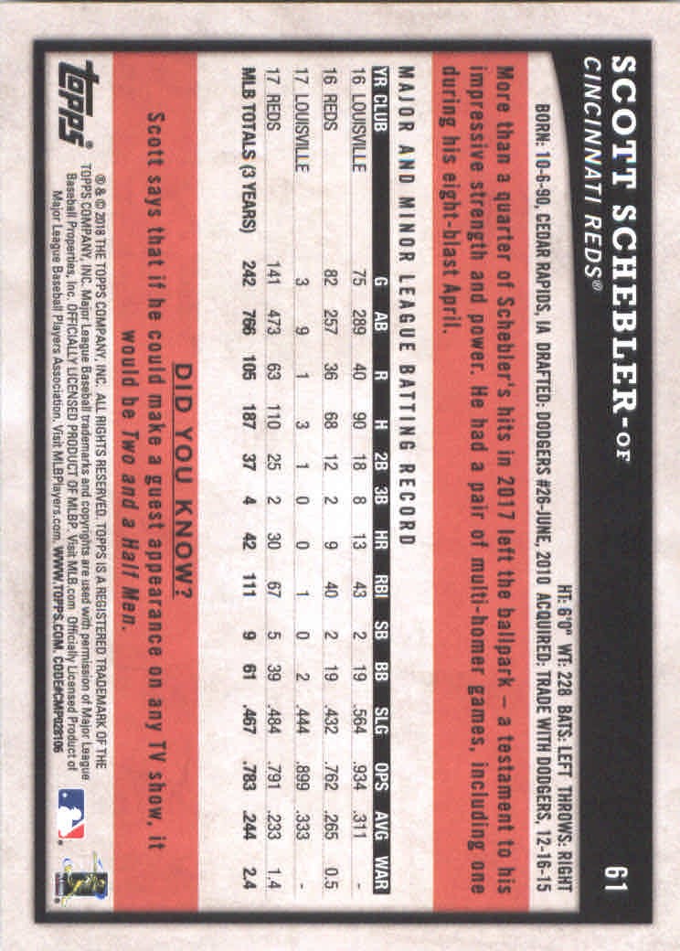 2018 Topps Big League Baseball Part 1 Main Set Cards #1 to #250 - Picture 119 of 484