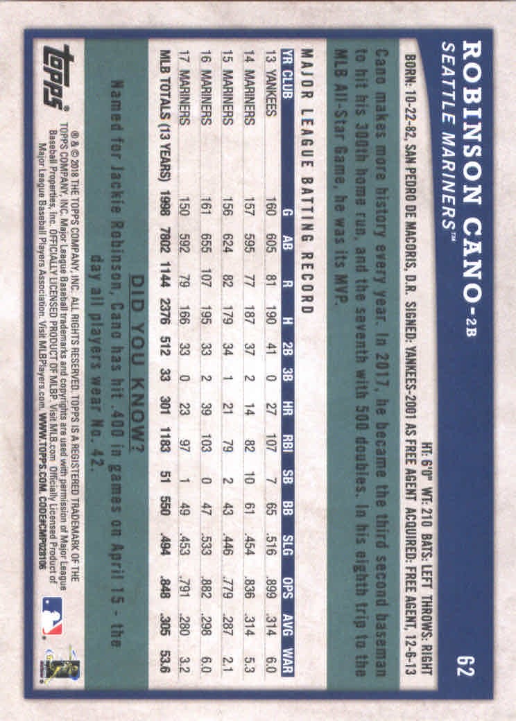 2018 Topps Big League Baseball Part 1 Main Set Cards #1 to #250 - Picture 121 of 484