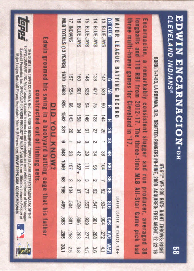 2018 Topps Big League Baseball Part 1 Main Set Cards #1 to #250 - Picture 133 of 484