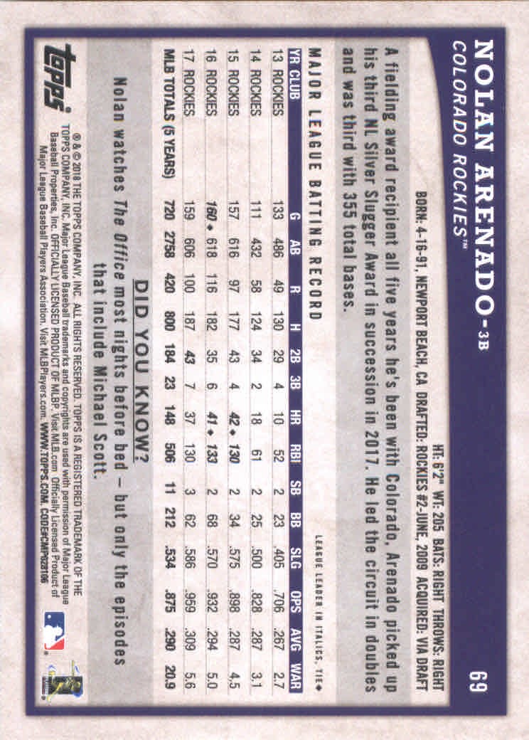 2018 Topps Big League Baseball Part 1 Main Set Cards #1 to #250 - Picture 135 of 484