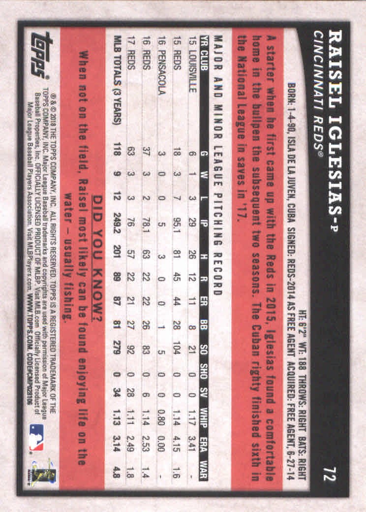 2018 Topps Big League Baseball Part 1 Main Set Cards #1 to #250 - Picture 141 of 484