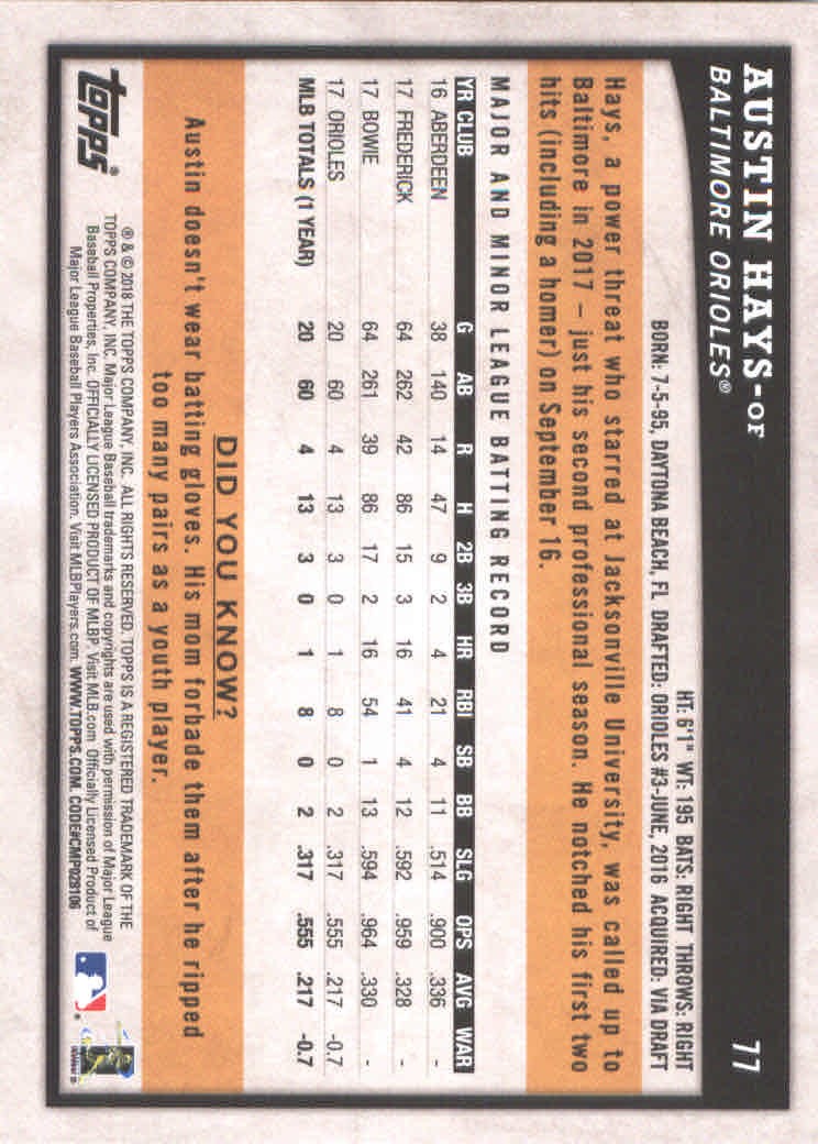 2018 Topps Big League Baseball Part 1 Main Set Cards #1 to #250 - Picture 151 of 484