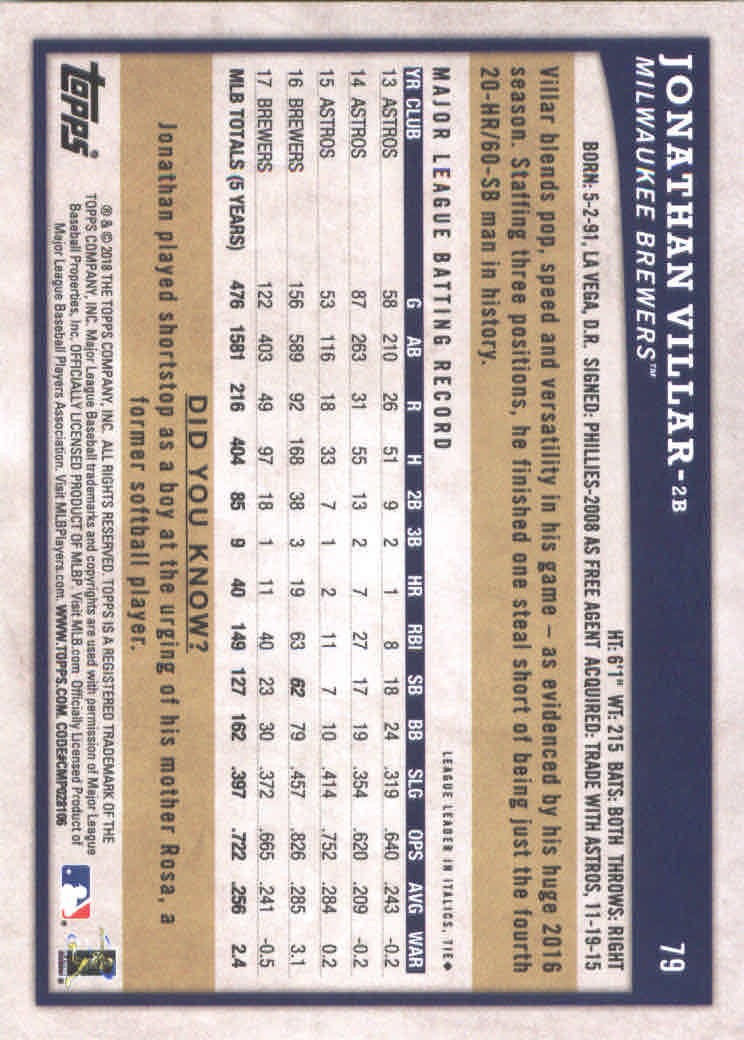 2018 Topps Big League Baseball Part 1 Main Set Cards #1 to #250 - Picture 155 of 484