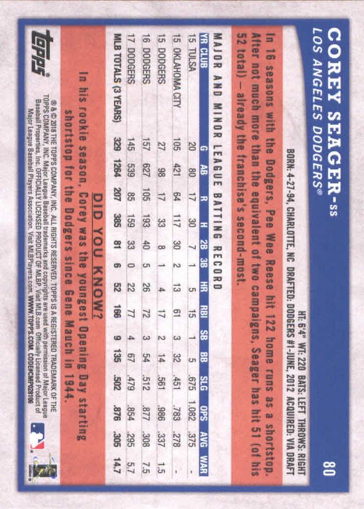 2018 Topps Big League Baseball Part 1 Main Set Cards #1 to #250 - Picture 157 of 484