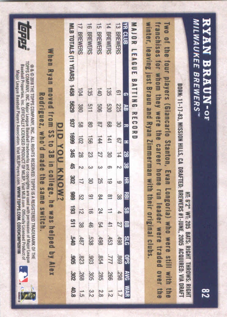 2018 Topps Big League Baseball Part 1 Main Set Cards #1 to #250 - Picture 161 of 484