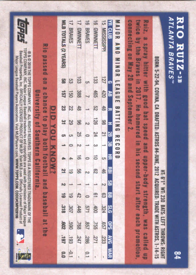 2018 Topps Big League Baseball Part 1 Main Set Cards #1 to #250 - Picture 165 of 484