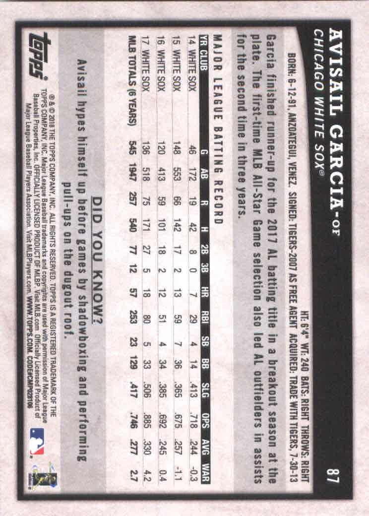 2018 Topps Big League Baseball Part 1 Main Set Cards #1 to #250 - Picture 171 of 484