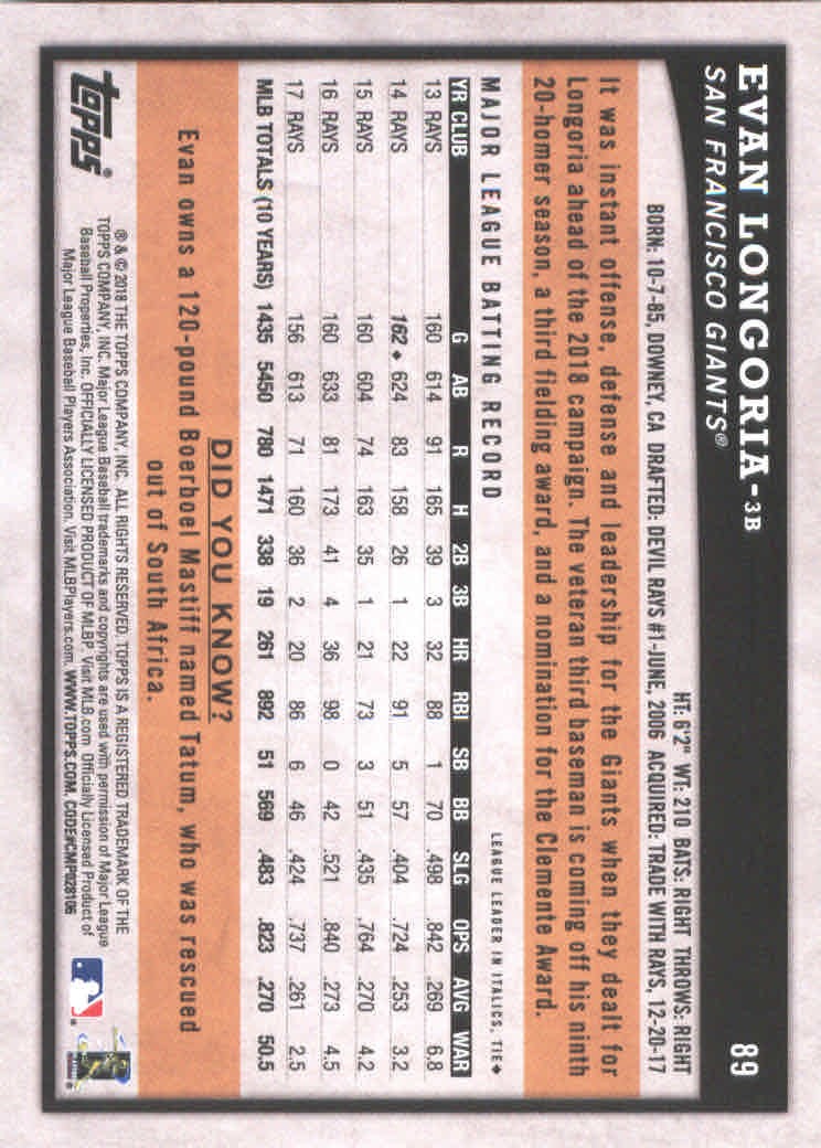 2018 Topps Big League Baseball Part 1 Main Set Cards #1 to #250 - Picture 175 of 484