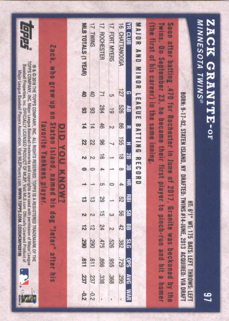 2018 Topps Big League Baseball Part 1 Main Set Cards #1 to #250 - Picture 191 of 484