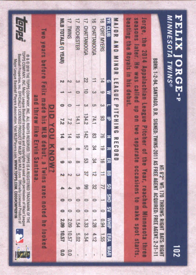 2018 Topps Big League Baseball Part 1 Main Set Cards #1 to #250 - Picture 200 of 484