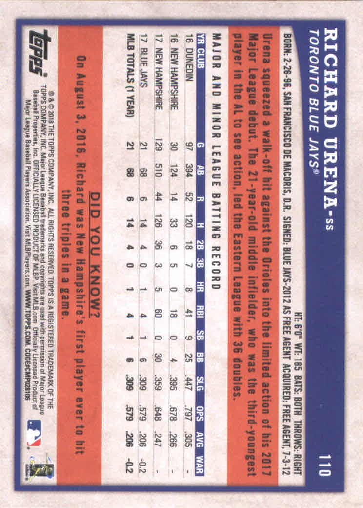 2018 Topps Big League Baseball Part 1 Main Set Cards #1 to #250 - Picture 216 of 484