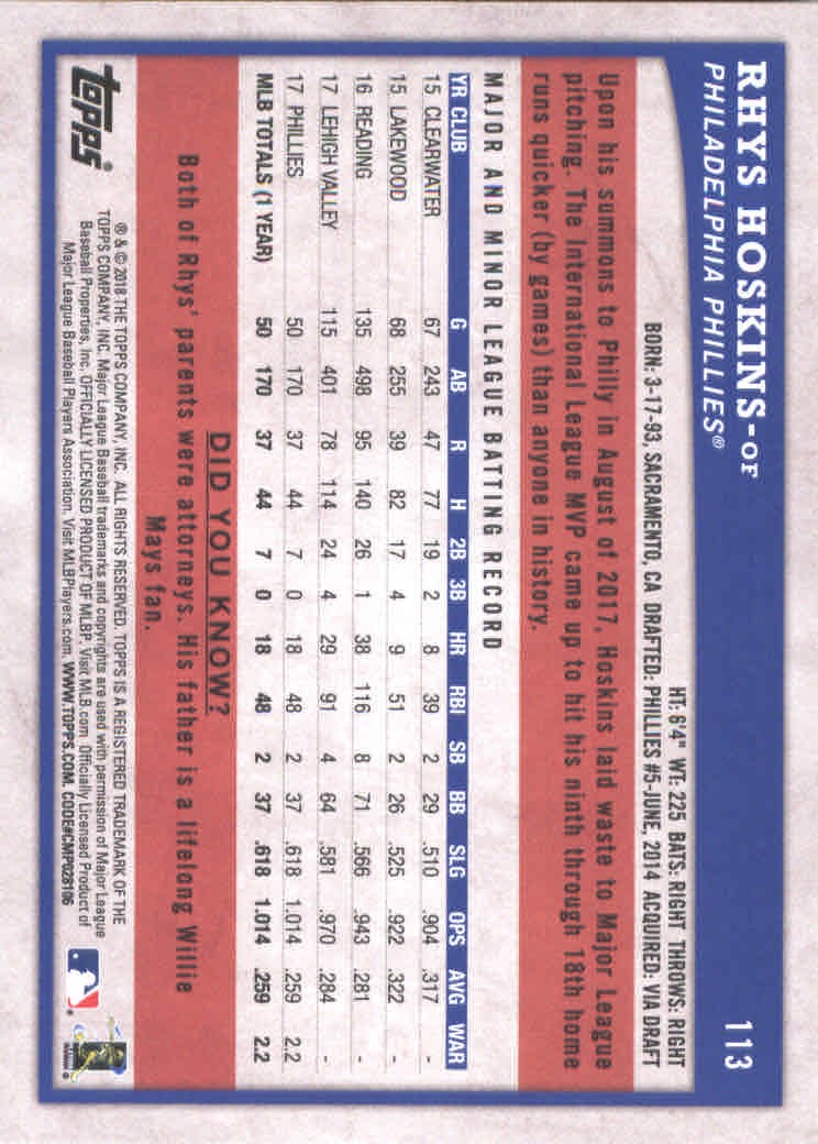 2018 Topps Big League Baseball Part 1 Main Set Cards #1 to #250 - Picture 222 of 484