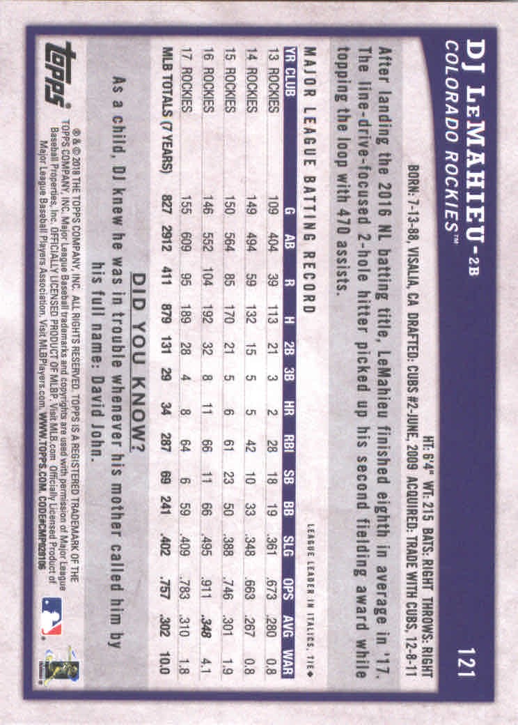 2018 Topps Big League Baseball Part 1 Main Set Cards #1 to #250 - Picture 238 of 484