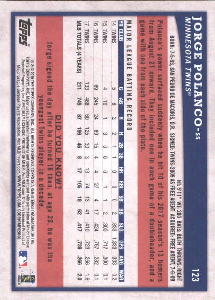 2018 Topps Big League Baseball Part 1 Main Set Cards #1 to #250 - Picture 242 of 484