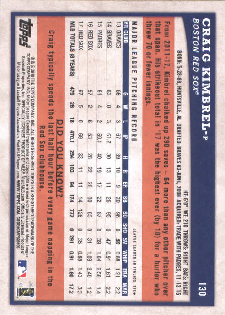 2018 Topps Big League Baseball Part 1 Main Set Cards #1 to #250 - Picture 256 of 484