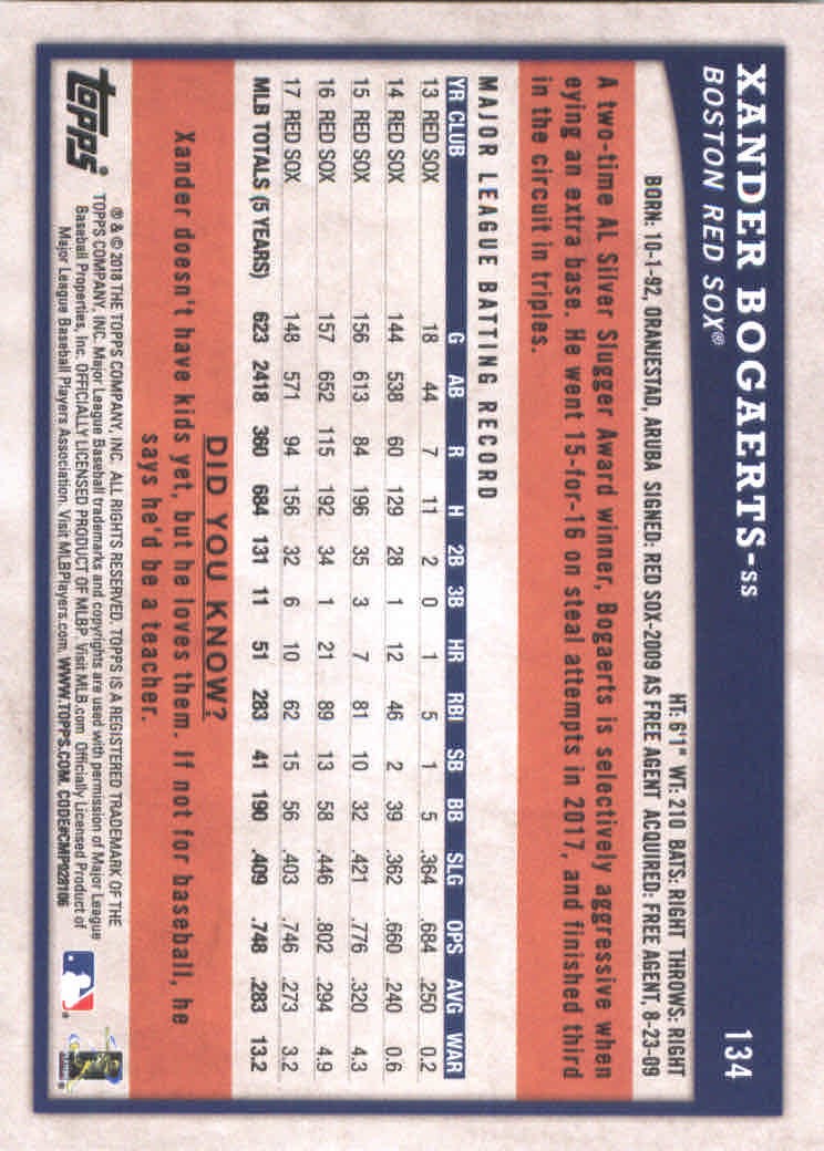 2018 Topps Big League Baseball Part 1 Main Set Cards #1 to #250 - Picture 264 of 484