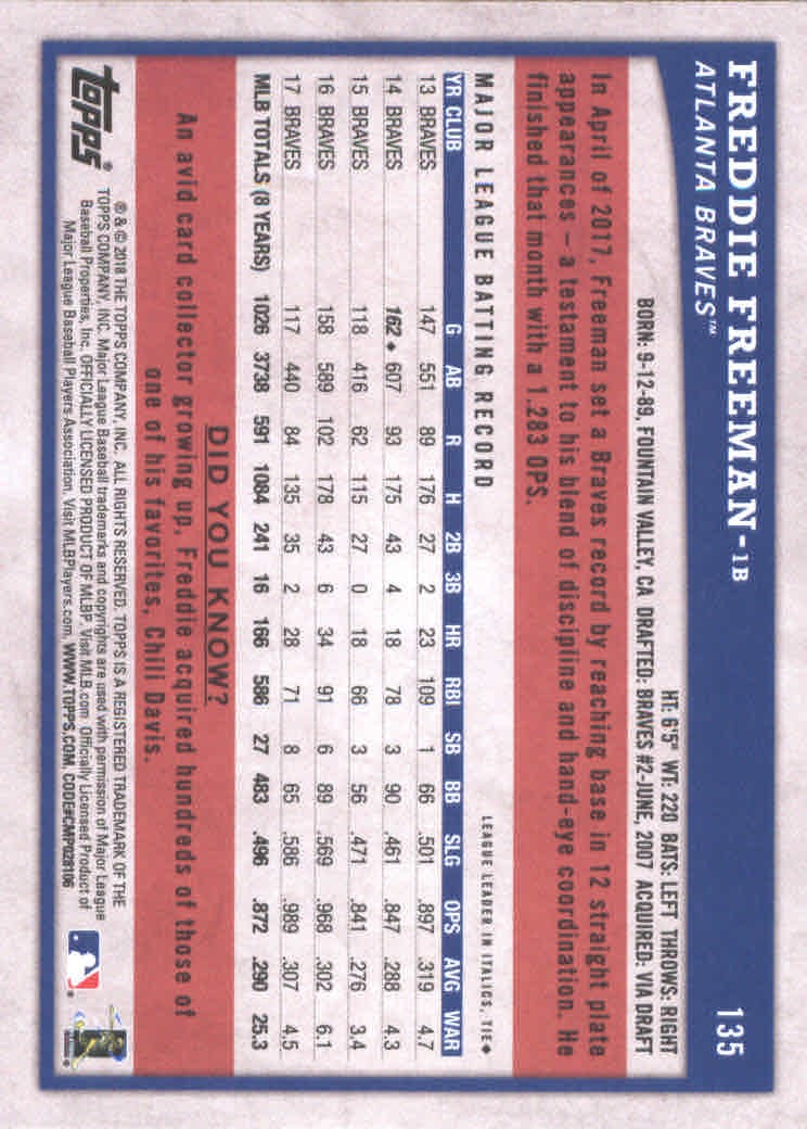 2018 Topps Big League Baseball Part 1 Main Set Cards #1 to #250 - Picture 266 of 484