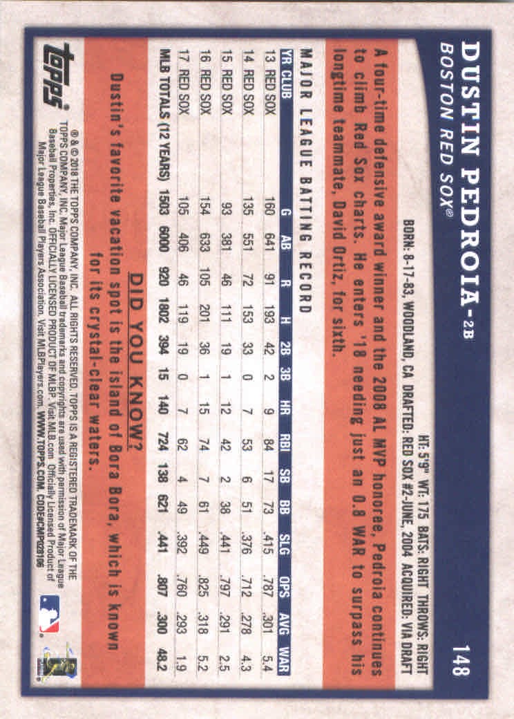 2018 Topps Big League Baseball Part 1 Main Set Cards #1 to #250 - Picture 290 of 484