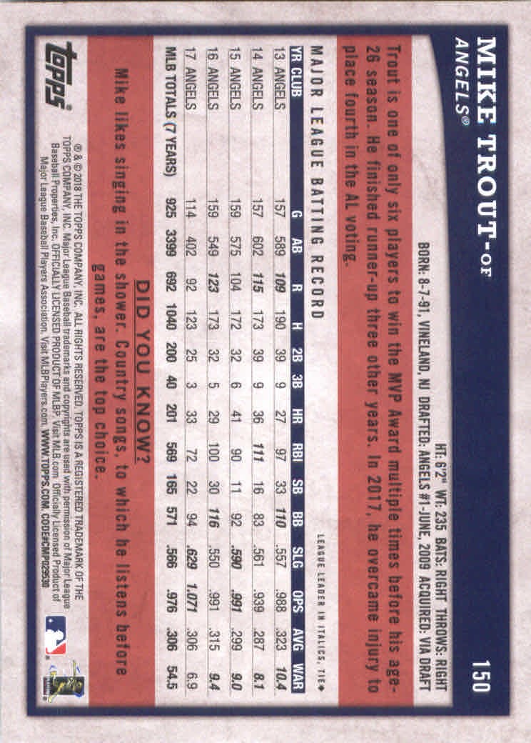 2018 Topps Big League Baseball Part 1 Main Set Cards #1 to #250 - Picture 294 of 484