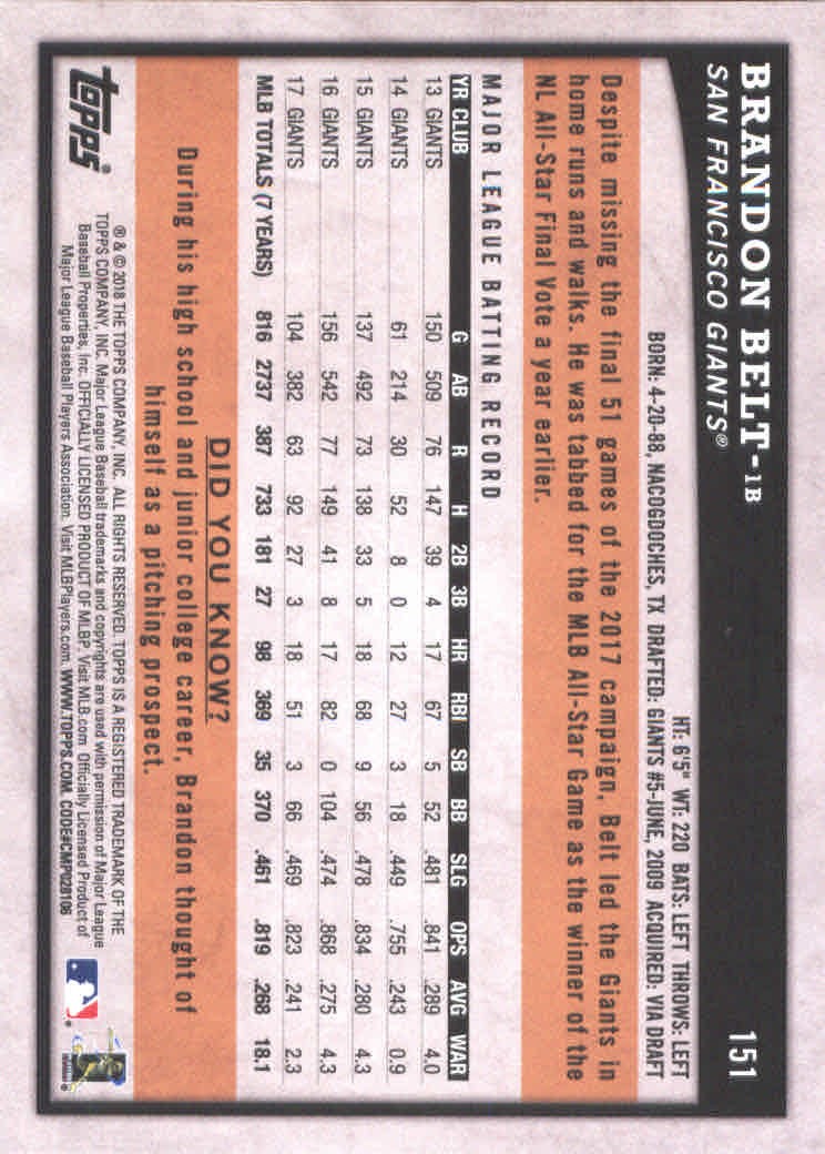 2018 Topps Big League Baseball Part 1 Main Set Cards #1 to #250 - Picture 296 of 484