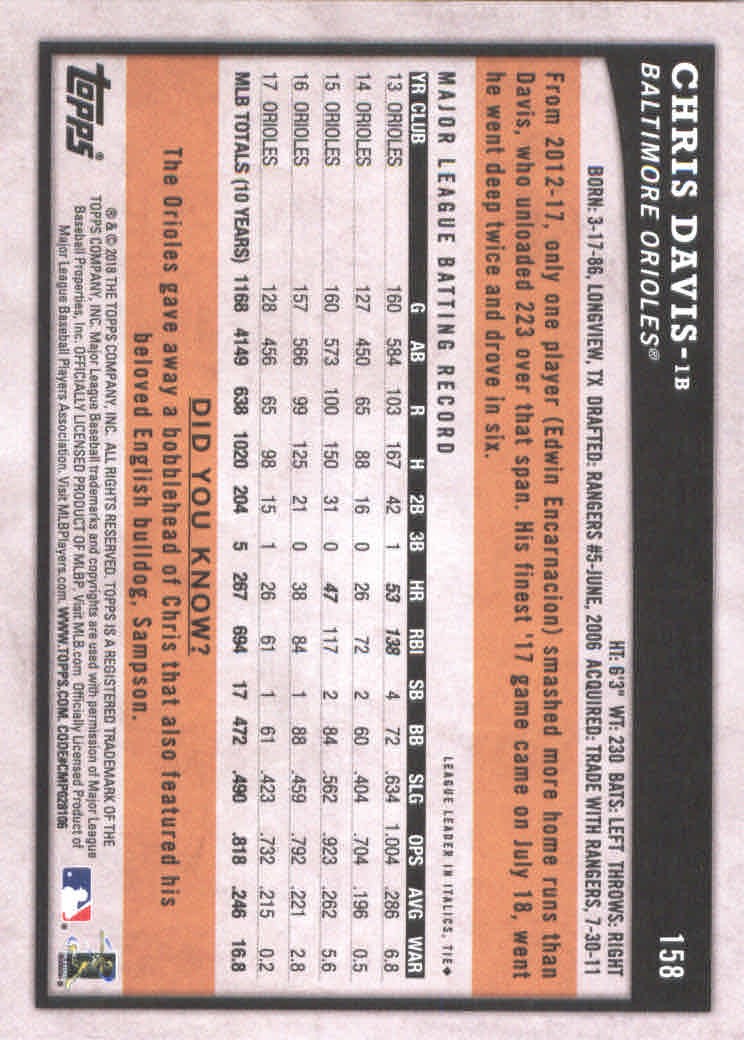2018 Topps Big League Baseball Part 1 Main Set Cards #1 to #250 - Picture 310 of 484