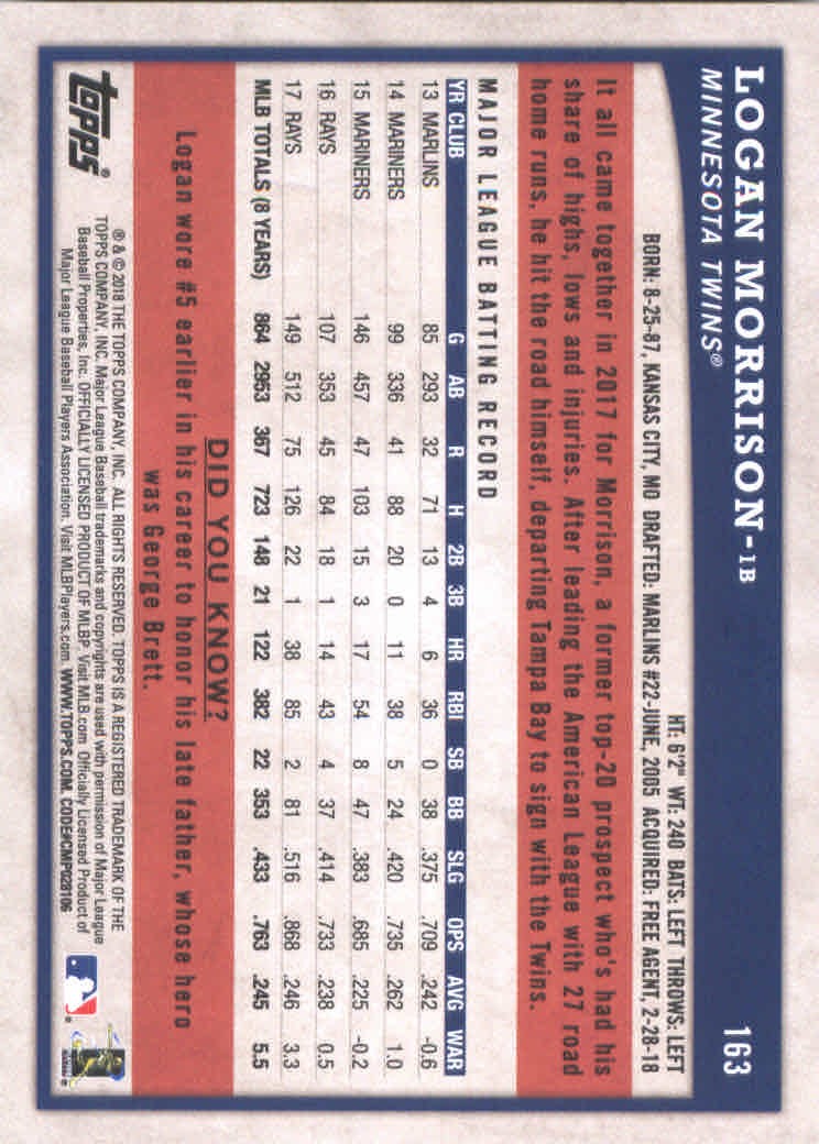 2018 Topps Big League Baseball Part 1 Main Set Cards #1 to #250 - Picture 316 of 484