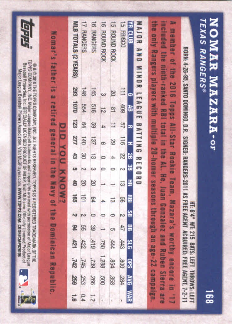2018 Topps Big League Baseball Part 1 Main Set Cards #1 to #250 - Picture 322 of 484