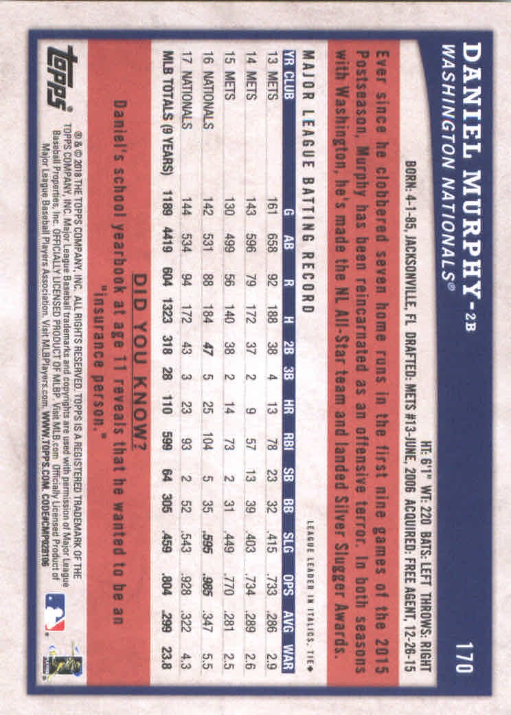 2018 Topps Big League Baseball Part 1 Main Set Cards #1 to #250 - Picture 326 of 484