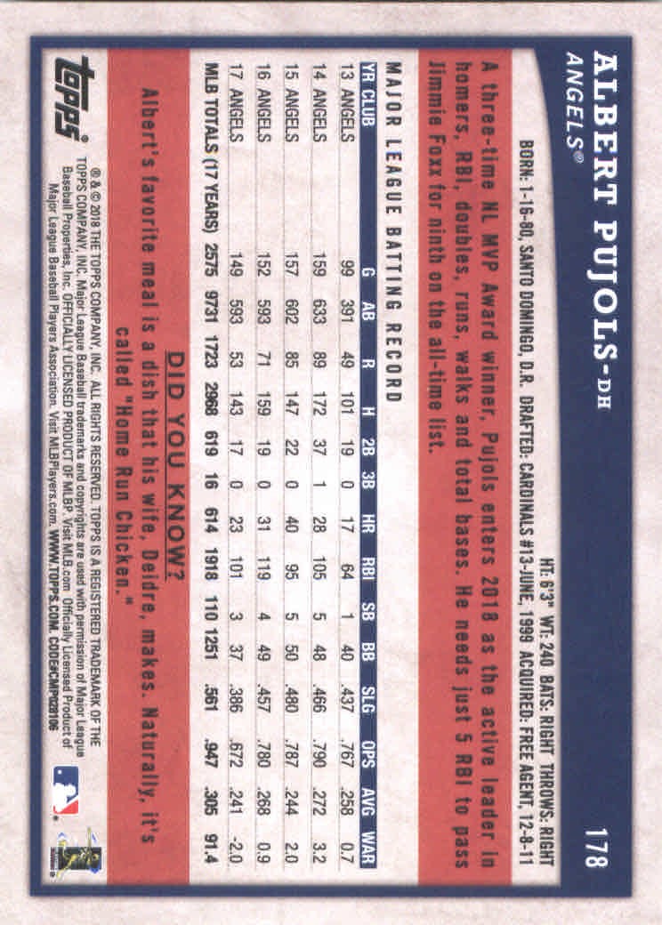 2018 Topps Big League Baseball Part 1 Main Set Cards #1 to #250 - Picture 342 of 484