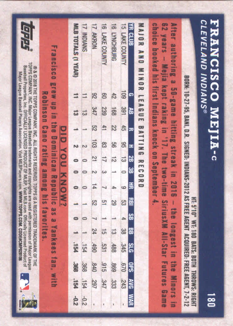 2018 Topps Big League Baseball Part 1 Main Set Cards #1 to #250 - Picture 346 of 484