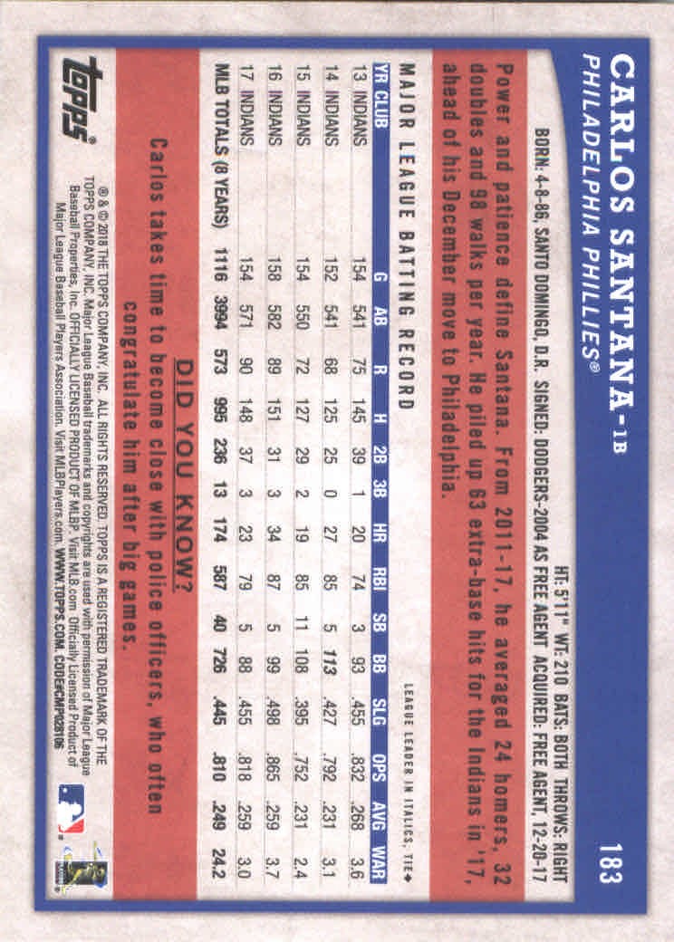 2018 Topps Big League Baseball Part 1 Main Set Cards #1 to #250 - Picture 352 of 484