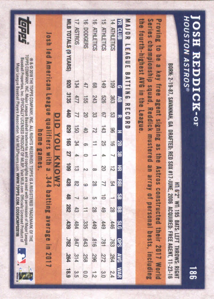 2018 Topps Big League Baseball Part 1 Main Set Cards #1 to #250 - Picture 356 of 484