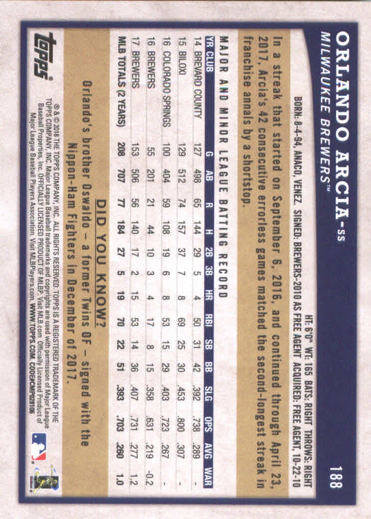 2018 Topps Big League Baseball Part 1 Main Set Cards #1 to #250 - Picture 360 of 484