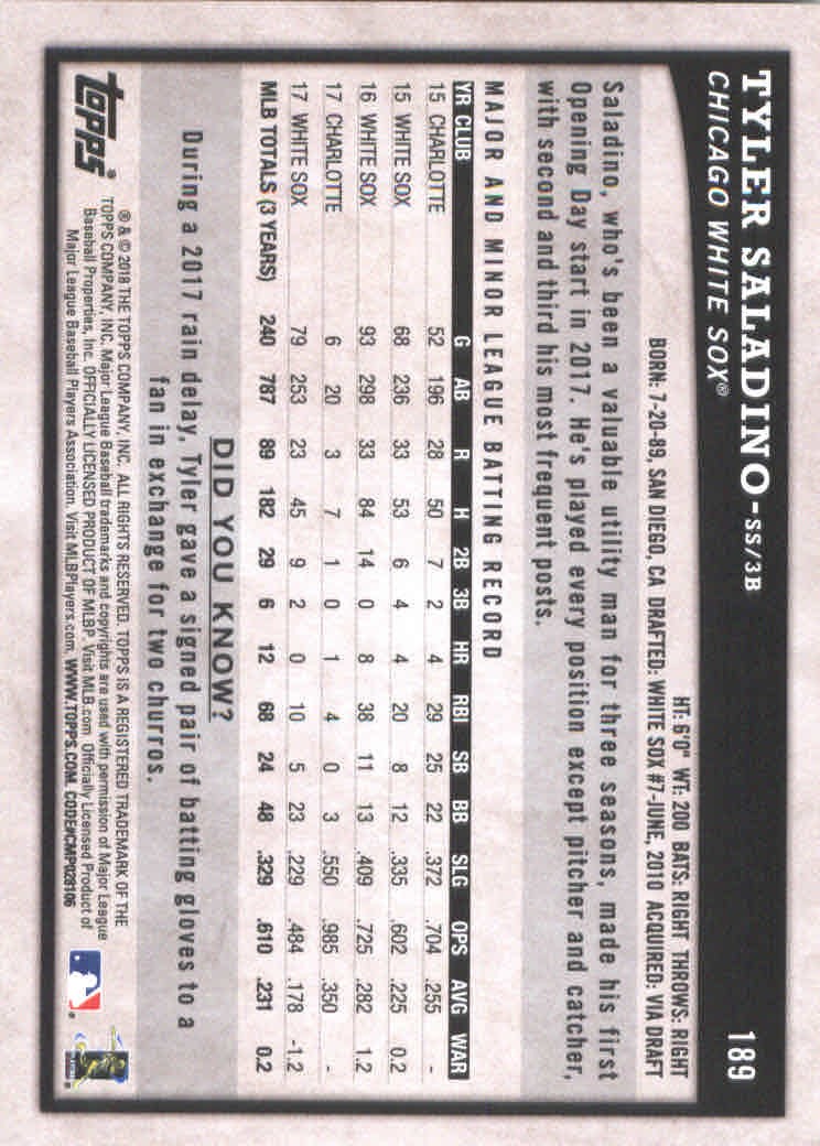 2018 Topps Big League Baseball Part 1 Main Set Cards #1 to #250 - Picture 362 of 484