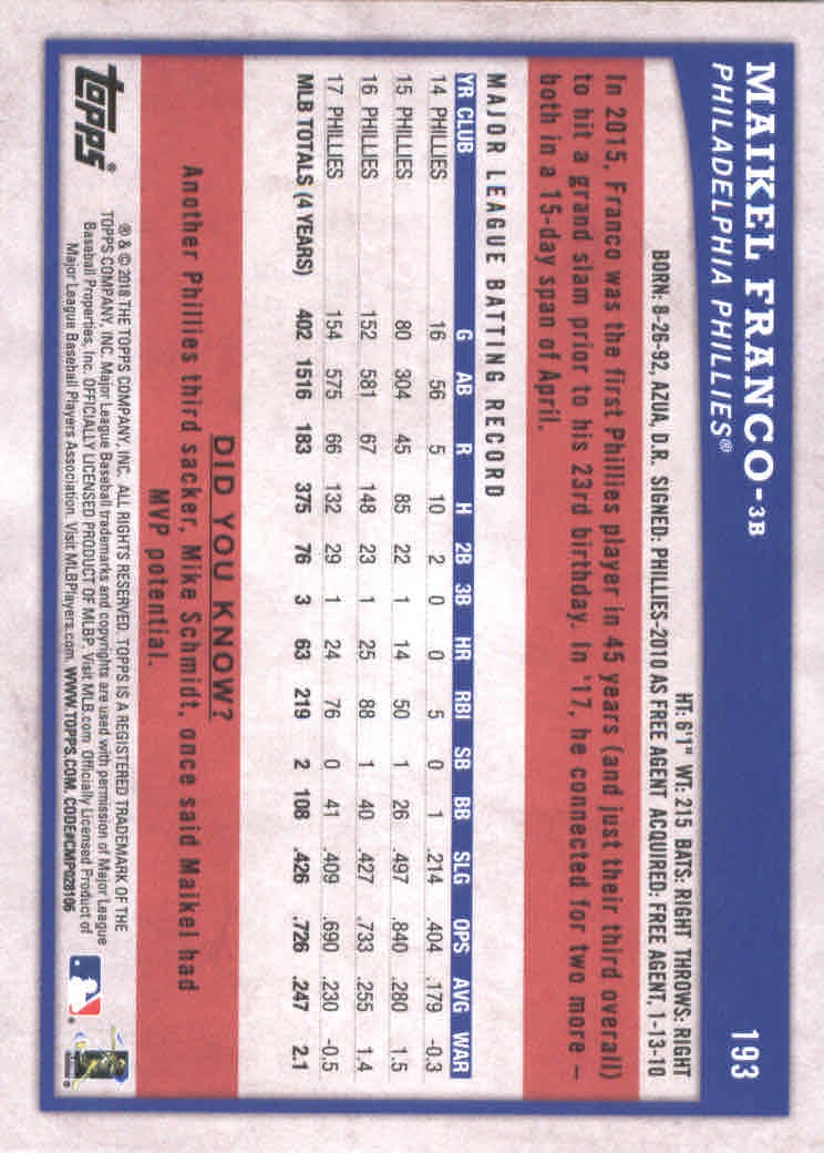 2018 Topps Big League Baseball Part 1 Main Set Cards #1 to #250 - Picture 370 of 484