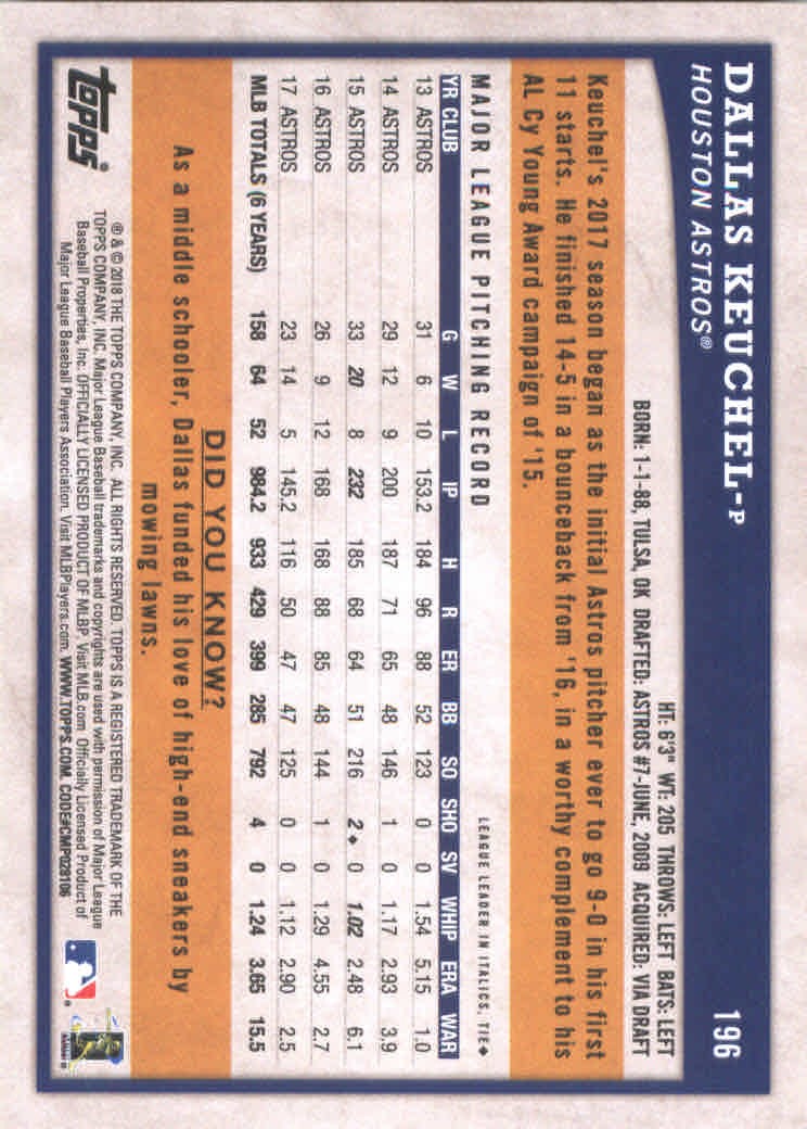 2018 Topps Big League Baseball Part 1 Main Set Cards #1 to #250 - Picture 376 of 484