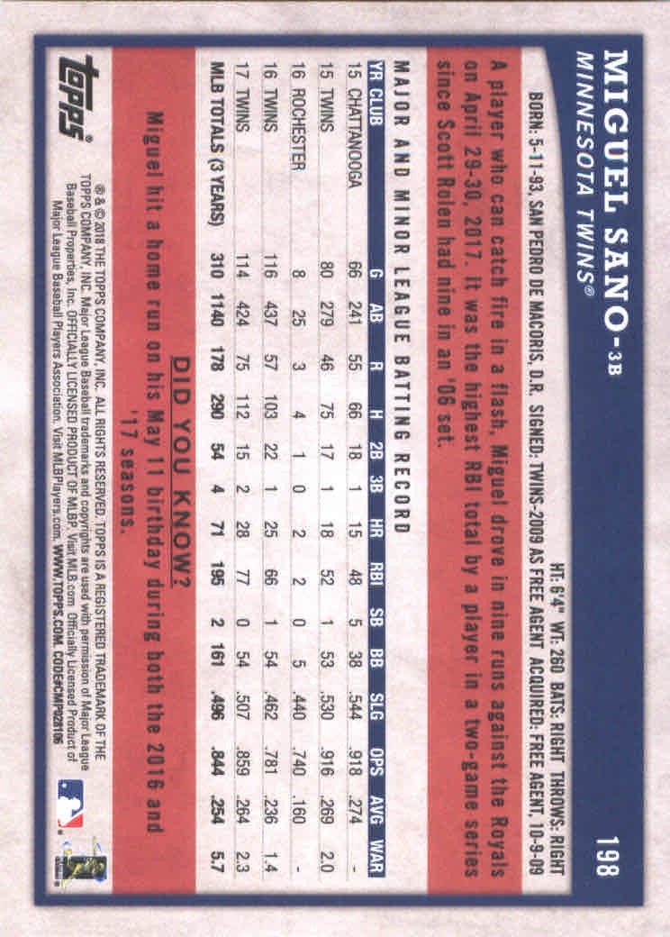 2018 Topps Big League Baseball Part 1 Main Set Cards #1 to #250 - Picture 380 of 484