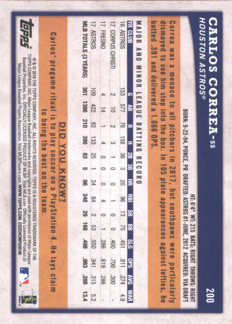 2018 Topps Big League Baseball Part 1 Main Set Cards #1 to #250 - Picture 384 of 484