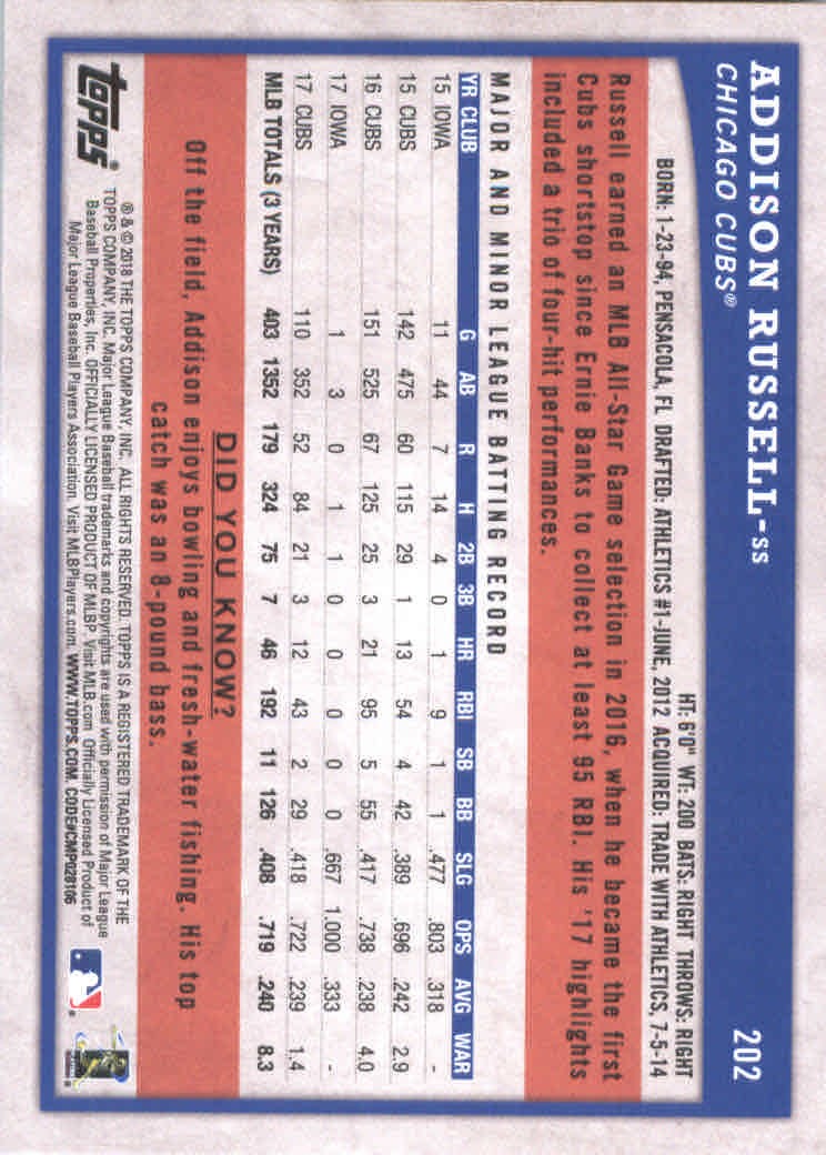 2018 Topps Big League Baseball Part 1 Main Set Cards #1 to #250 - Picture 388 of 484