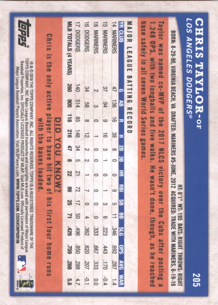 2018 Topps Big League Baseball Part 1 Main Set Cards #1 to #250 - Picture 394 of 484