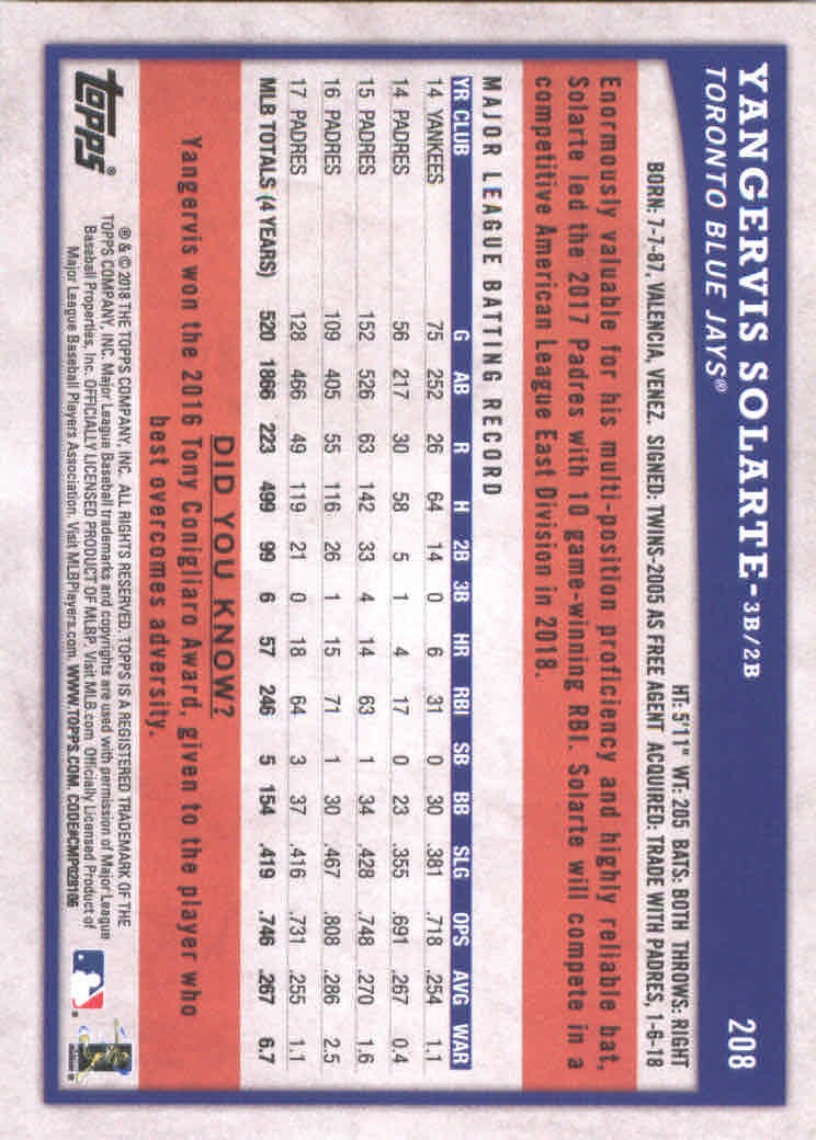 2018 Topps Big League Baseball Part 1 Main Set Cards #1 to #250 - Picture 400 of 484