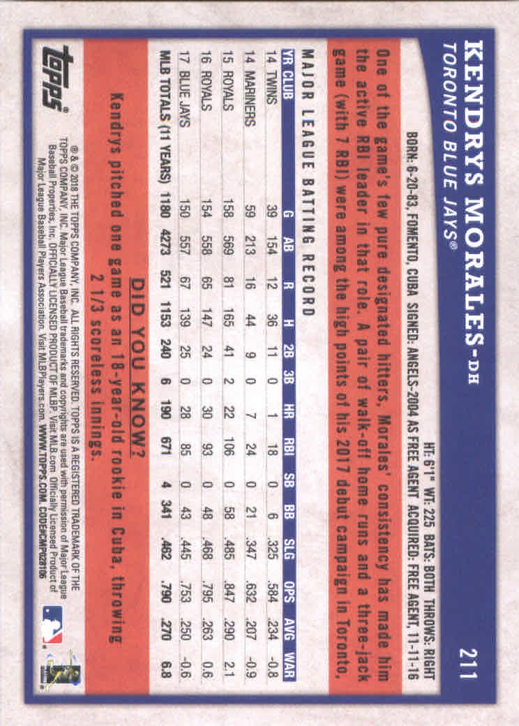 2018 Topps Big League Baseball Part 1 Main Set Cards #1 to #250 - Picture 406 of 484