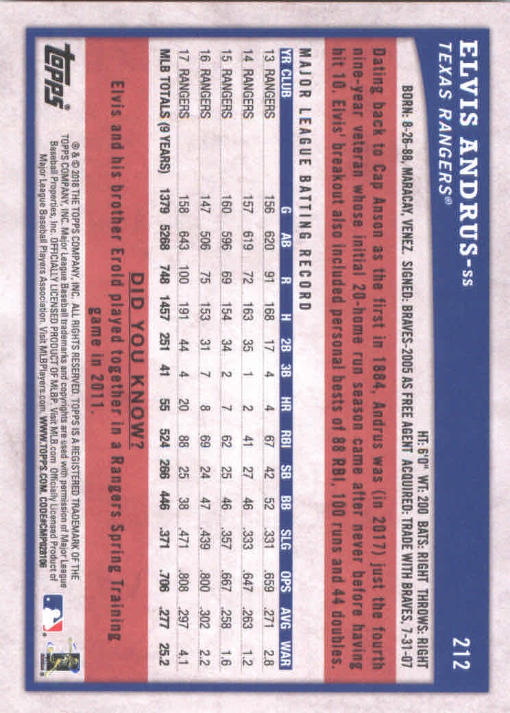 2018 Topps Big League Baseball Part 1 Main Set Cards #1 to #250 - Picture 408 of 484