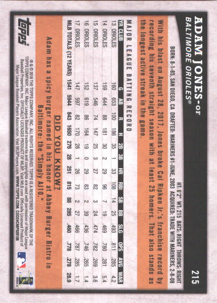 2018 Topps Big League Baseball Part 1 Main Set Cards #1 to #250 - Picture 414 of 484